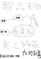 超品巫师笔趣阁TXT